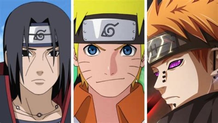 Who is the coolest character in Naruto?