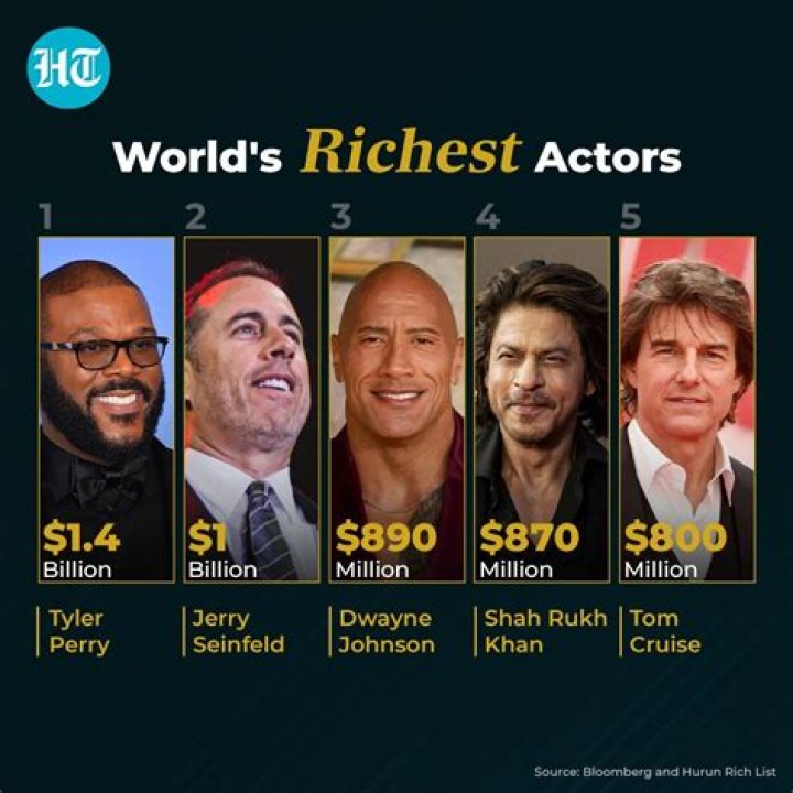 Who is the richest band in the world?