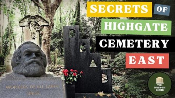 Why are graves facing East?