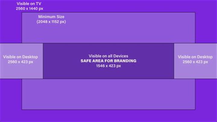 Why can't Bruce Banner have babies?