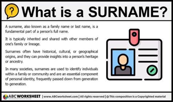 Why is my surname rare?