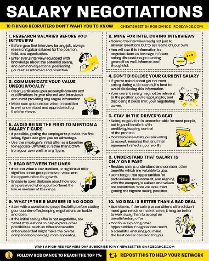 Will negotiating salary backfire?